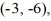 Find the value of the objective function z = 2x + 6y at each of the vertices       and   and then state the maximum and minimum values of the function. A)  maximum 54, minimum 48 B)  maximum -48, minimum 54 C)  maximum 54, minimum -48 D)  maximum -48, minimum -54