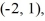 Find the value of the objective function z = 4x - 2y at each of the vertices       and   and then state the maximum and minimum values of the function. A)  maximum -32, minimum 32 B)  maximum 20, minimum 32 C)  maximum -32, minimum 20 D)  maximum 20, minimum -32