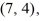 Find the value of the objective function z = 4x - 2y at each of the vertices       and   and then state the maximum and minimum values of the function. A)  maximum -32, minimum 32 B)  maximum 20, minimum 32 C)  maximum -32, minimum 20 D)  maximum 20, minimum -32