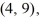 Find the value of the objective function z = 8x + 4y at each of the vertices       and   and then state the maximum and minimum values of the function. A)  maximum -28, minimum -68 B)  maximum -28, minimum 68 C)  maximum 68, minimum -28 D)  maximum -28, minimum 28
