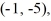 Find the value of the objective function z = 8x + 4y at each of the vertices       and   and then state the maximum and minimum values of the function. A)  maximum -28, minimum -68 B)  maximum -28, minimum 68 C)  maximum 68, minimum -28 D)  maximum -28, minimum 28