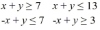 Maximize z = -5x - 6y   