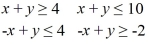 Maximize z = 9x + 5y   A)  74 B)  20 C)  62 D)  32