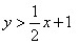 Graph the linear inequality.   A)    B)    C)    D)   