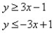 Graph the system of inequalities.   A)    B)    C)    D)   
