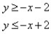 Match the graph to the system of inequalities.   A)    B)    C)    D)   