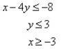Graph the system of inequalities.   