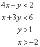 Graph the system of inequalities.   A)    B)    C)    D)   