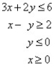 Match the graph to the system of inequalities.   A)    B)    C)    D)   