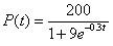 Match the function with the graph and the model name.   A)  Logistic   B)  Logistic   C)  Logistic   D)  Logistic  
