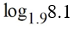 Evaluate the logarithm using the change of base formula. Round your answer to two decimal places.