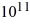 <strong>If a seismologist records the energy of P waves as 4.1 × joules and the energy of S waves as what is the total energy? What would the combined effect be on the Richter scale?</strong> A) B) C) D)