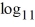 <strong>Use the properties of logarithms to simplify the expression. </strong> A) 3 B) 1/3 C) 1 D) 0