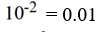 <strong>Write the logarithmic equation in its equivalent exponential form. Log 0.01 = -2</strong> A) B) C) D)