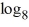 <strong>State the domain of the logarithm function f (x) = . </strong> A) (-?, ?) B) (-3, 3) C) (0, ?) D) (-?, -3) ? (-3, ?)