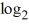 State the domain of the logarithmic function f (x) = (47 - x) in interval notation.