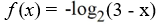 Graph the logarithmic function.
