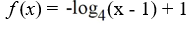 <strong>Match the graph to the logarithmic function. </strong> A) B) C) D)