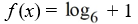 Graph the logarithmic function.     