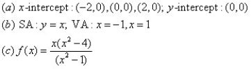 <strong>For the given graph of the rational function determine: (a) all intercepts, (b) all asymptotes, and (c) equation of the rational function. </strong> A) B) C) D)