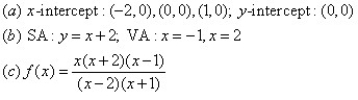 <strong>For the given graph of the rational function determine: (a) all intercepts, (b) all asymptotes, and (c) equation of the rational function. </strong> A) B) C) D)