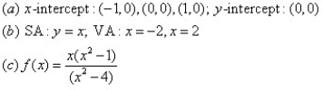 <strong>For the given graph of the rational function determine: (a) all intercepts, (b) all asymptotes, and (c) equation of the rational function. </strong> A) B) C) D)