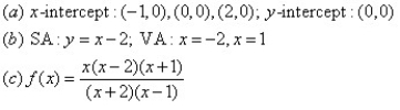 <strong>For the given graph of the rational function determine: (a) all intercepts, (b) all asymptotes, and (c) equation of the rational function. </strong> A) B) C) D)