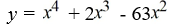 <strong>Find a polynomial of minimum degree that has zeros -9, 0 (multiplicity 2) and 7.</strong> A) B) C) D)
