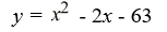 <strong>Find a polynomial of minimum degree that has zeros -9, 0 (multiplicity 2) and 7.</strong> A) B) C) D)