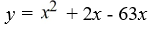<strong>Find a polynomial of minimum degree that has zeros -9, 0 (multiplicity 2) and 7.</strong> A) B) C) D)