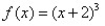 Match the graph to the polynomial function.   A)    B)    C)    D)   