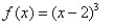 Match the graph to the polynomial function.   A)    B)    C)    D)   