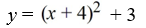 Rewrite the quadratic equation in standard form by completing the square.   A)    B)    C)    D)   