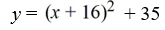 Rewrite the quadratic equation in standard form by completing the square.   A)    B)    C)    D)   