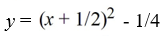 Rewrite the quadratic equation in standard form by completing the square.   A)    B)    C)    D)   
