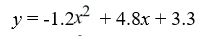 Find the general form of the equation of a parabola whose vertex is (2, 1.5)  and passes through the point (1, 0.3) . A)    B)    C)    D)   