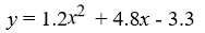 Find the general form of the equation of a parabola whose vertex is (2, 1.5)  and passes through the point (1, 0.3) . A)    B)    C)    D)   