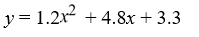 Find the general form of the equation of a parabola whose vertex is (2, 1.5)  and passes through the point (1, 0.3) . A)    B)    C)    D)   