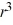 Write an equation that describes the variation. Use k as the constant of variation. f varies inversely with both and .