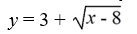 <strong>The function f (x) = + 8, x ? 3 is a one-to-one function. Find its inverse.</strong> A) B) C) D)