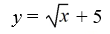 <strong>The function f (x) = + 8, x ? 3 is a one-to-one function. Find its inverse.</strong> A) B) C) D)