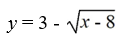 <strong>The function f (x) = + 8, x ? 3 is a one-to-one function. Find its inverse.</strong> A) B) C) D)