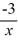Given the functions f (x) = and g(x) = + 10, determine the composite functions and