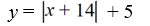 <strong>The graph of y = shifted down 5 and to the right 14. Write the resulting function.</strong> A) B) C) D)