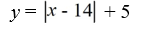 <strong>The graph of y = shifted down 5 and to the right 14. Write the resulting function.</strong> A) B) C) D)