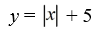 The graph of y =   is reflected about the x-axis and shifted up 5. Write the resulting function. A)    B)    C)    D)   