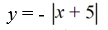 The graph of y =   is reflected about the x-axis and shifted up 5. Write the resulting function. A)    B)    C)    D)   