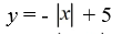 The graph of y =   is reflected about the x-axis and shifted up 5. Write the resulting function. A)    B)    C)    D)   