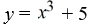 The graph of y =   is expanded by a factor of 5. Write the resulting function. A)    B)    C)    D)   