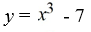 The graph of y =   <sup> </sup>is contracted by a factor of 7. Write the resulting function. A)    B)    C)    D)   